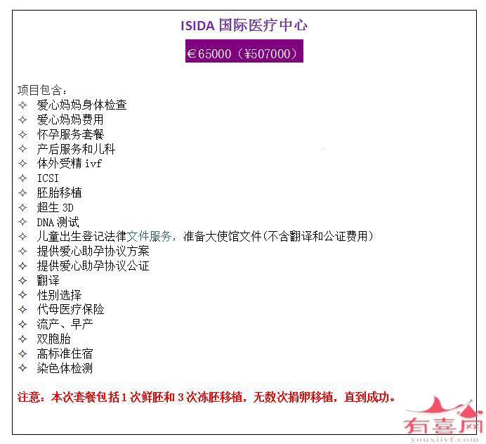 什么样的人适合做供卵试管婴儿，什么样的体型适合做供卵试管婴儿