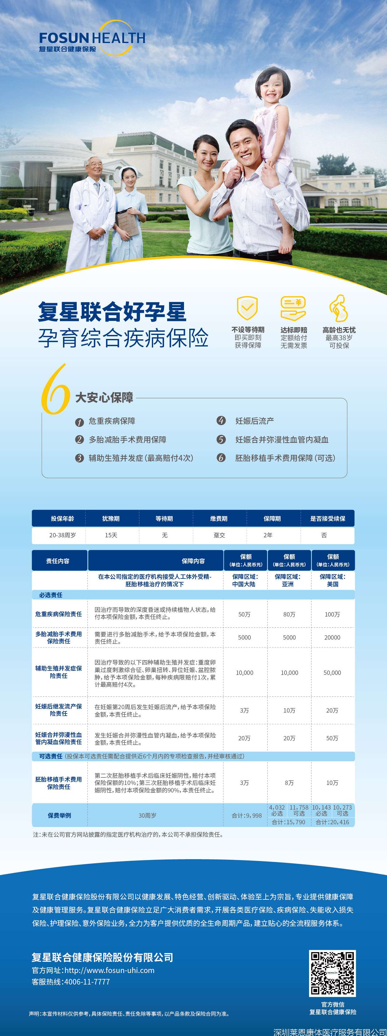 借卵试管婴儿的奥秘在于：卵巢早衰无法取卵？借卵试管婴儿的奥秘就在这里......