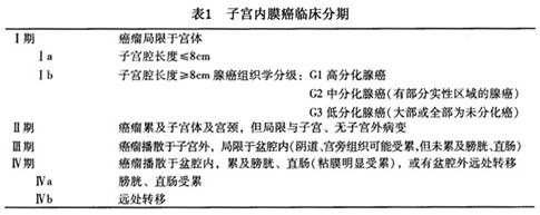 潍坊市人民医院生育案例分享与2022年供卵代生自怀成功率测算