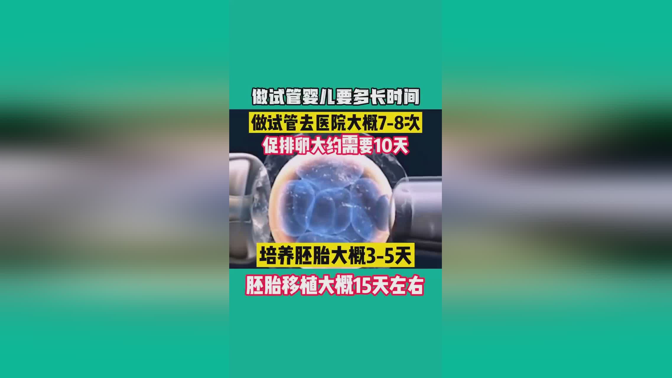 广州哪里需要试管代怀大概多少钱