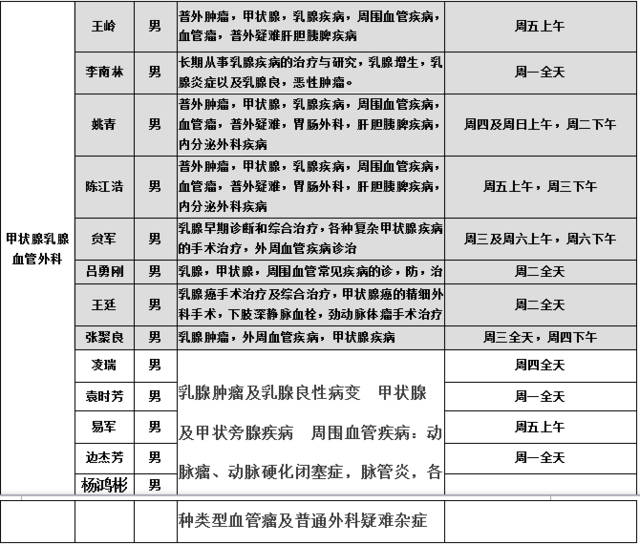 第四次广州试管终于和儿子见面