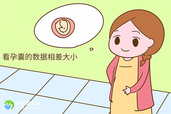 艾滋病试管代怀三包婴儿多少钱
