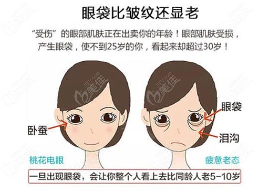 广州六院试管成功率高吗