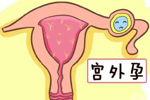 Amh2.0-7.0能代怀生子助孕婴儿吗,amh值为7.07正常吗